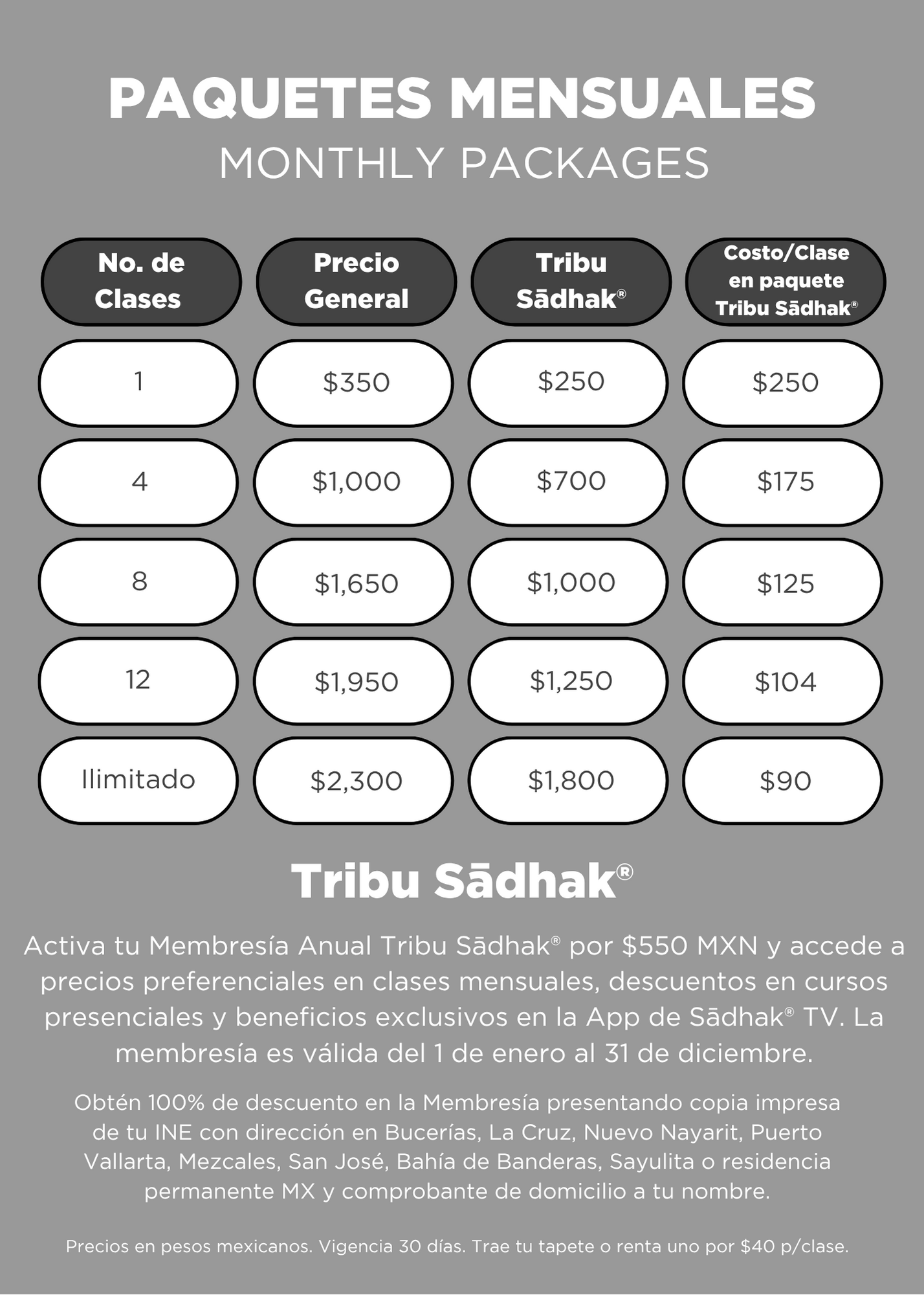 Precios Mayarit